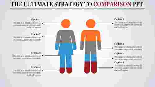 comparison ppt template-The Ultimate Strategy To COMPARISON PPT